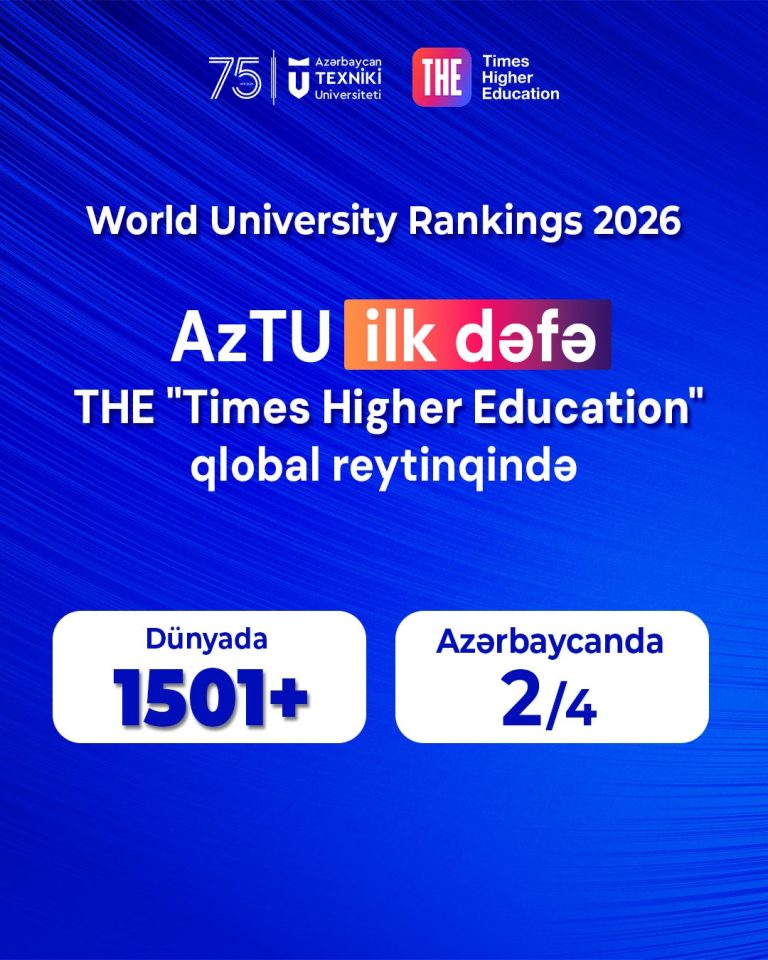 AzTU in the “Times Higher Education” Global Rankings