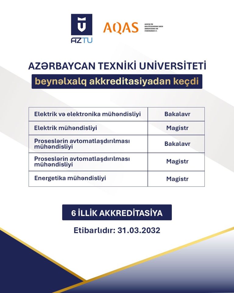 Azerbaijan Technical University’s engineering programs have successfully passed international accreditation.